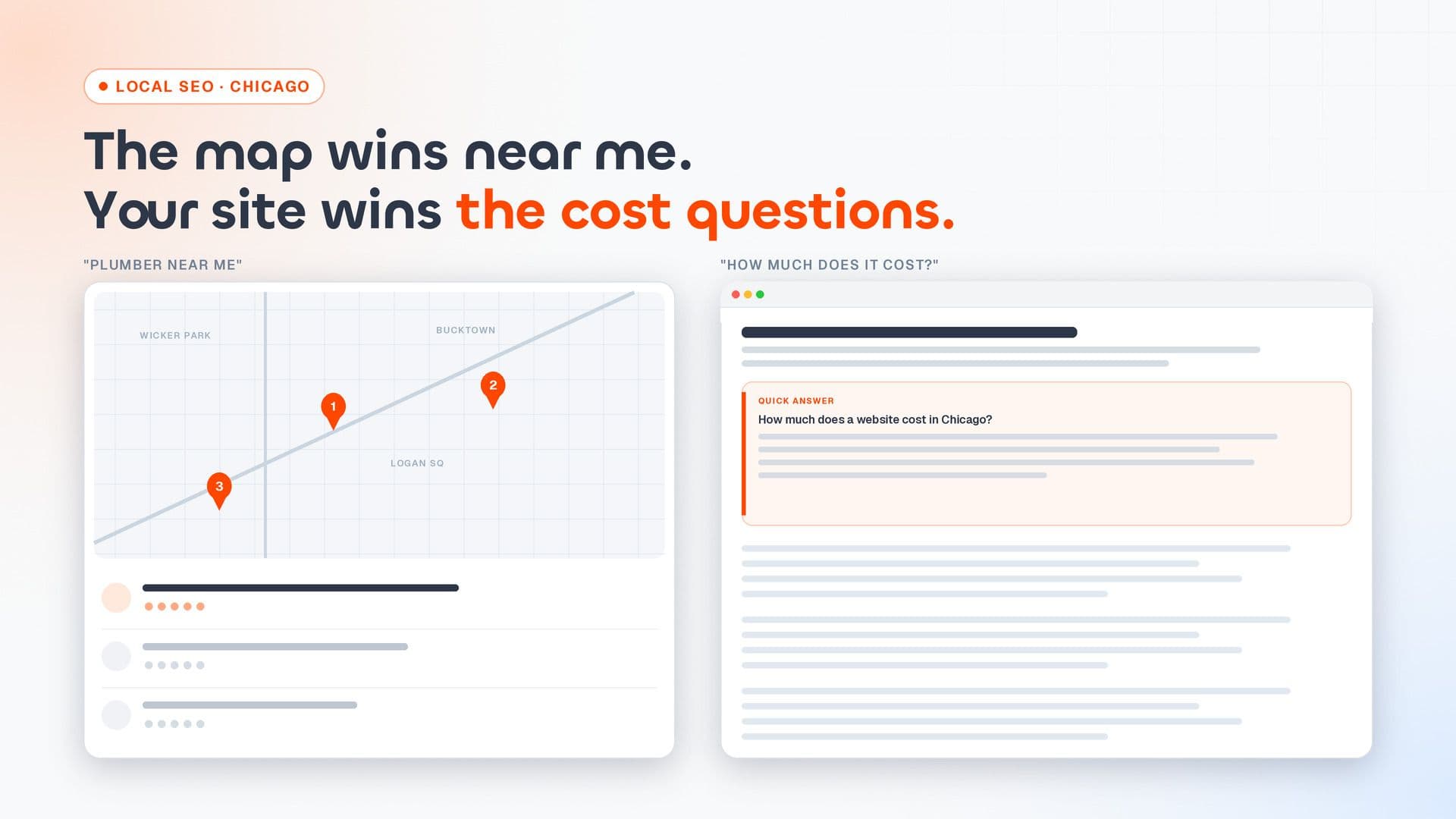 Google Maps SEO in Chicago: Your Profile Wins "Near Me." Your Website Wins the Cost Questions.